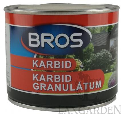 Bross_karbid_gran.jpg