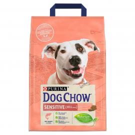 DOG CHOW Sensitive Lazaccal száraz kutyaeledel 2,5kg