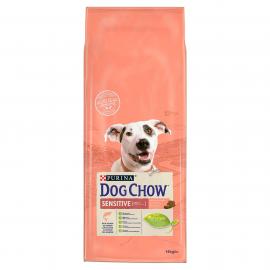 DOG CHOW Sensitive Lazaccal száraz kutyaeledel 14kg