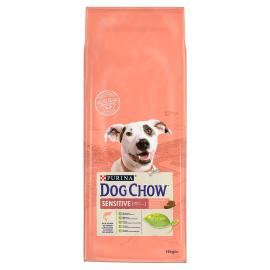 DOG CHOW Sensitive Lazaccal száraz kutyaeledel 14kg