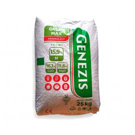 MAS 27% (Pétisó) 25KG